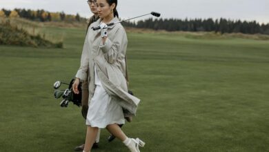 profile activity performance report