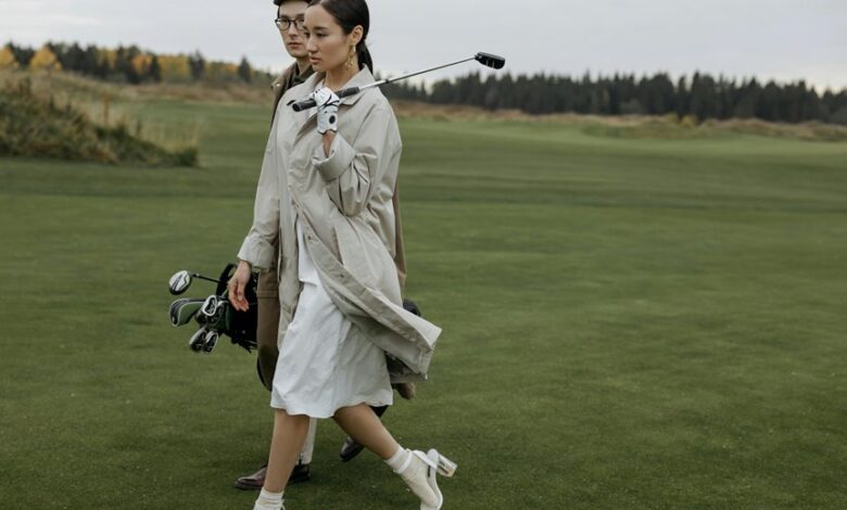 profile activity performance report