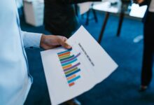 progress assessment report summary