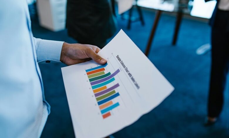 progress assessment report summary