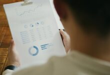 project review summary required