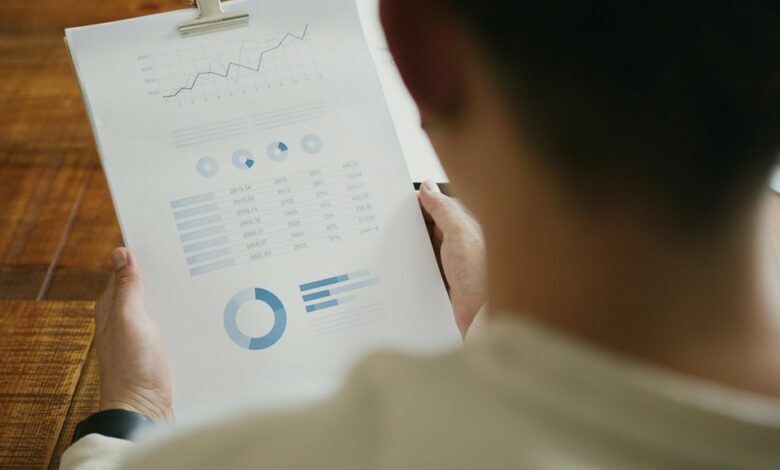 project review summary required