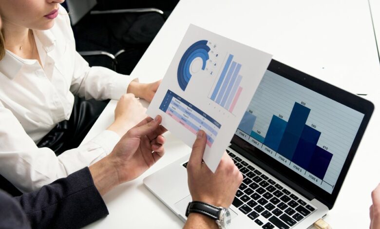 strategic analysis for products