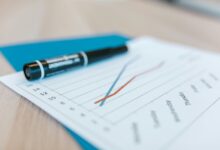 zillenisl trends and evaluation