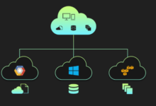 Designing Cloud Architectures for Continuous Change
