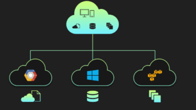 Designing Cloud Architectures for Continuous Change