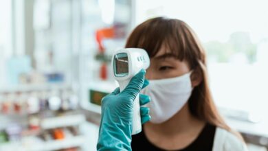 caller id validation methods