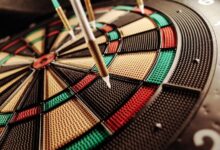 confirm incoming call accuracy