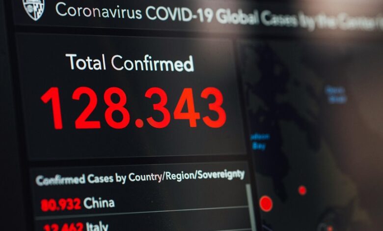 confirm incoming calls efficiently