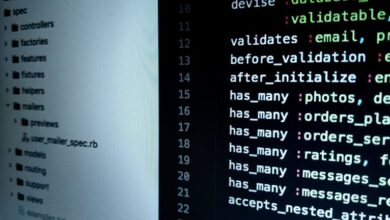 monitor unique identifiers effectively
