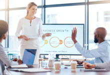 Is A Communication Skills Test The Perfect Fix For Problems At Work?