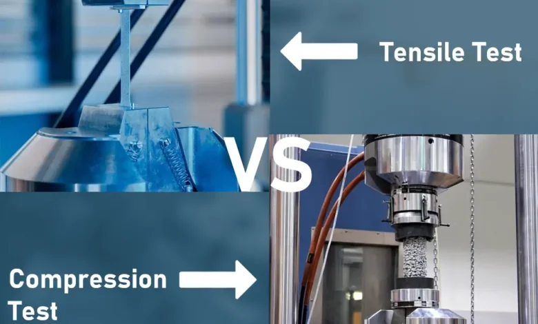 Mechanical Testing 101: Tensile, Compression & Hardness Tests Every Engineer Must Know