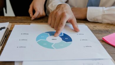 manual for gfe28gynfs