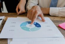 manual rs571cihz instruction