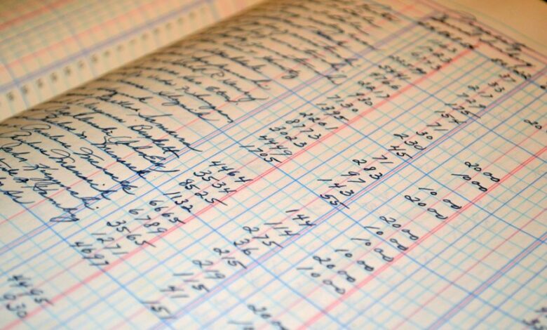 audit phone call records numbers listed