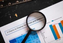 incoming data authenticity review