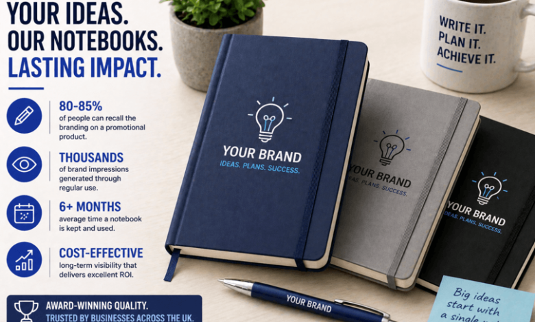 Write Your Brand Into Every Idea: Why Custom Notebooks Deliver Lasting Impact