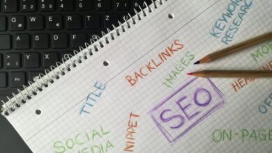 query based keyword verification puzzle topics and locations