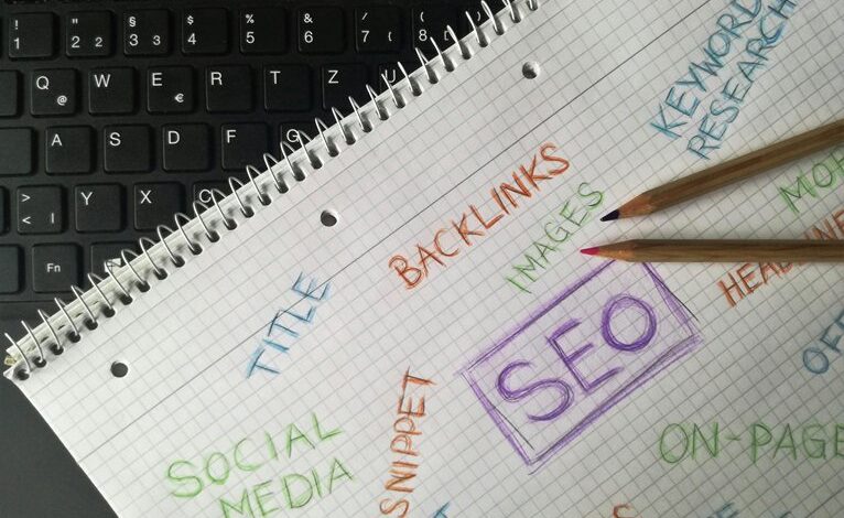 query based keyword verification puzzle topics and locations