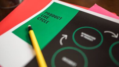 process communication metrics authors names