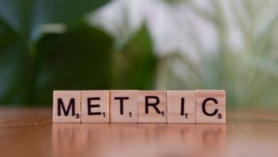 process communication metrics ids listed