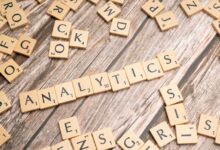 system analytics model names and terms