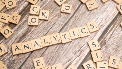 system analytics model names and terms