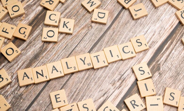 system analytics model names and terms