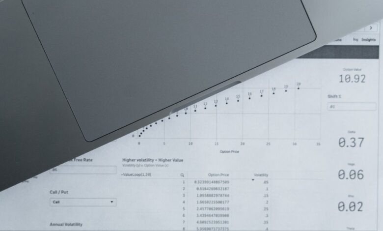 authentic reports for multiple numbers
