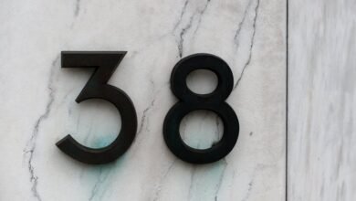 digital numerical profile identifiers listed
