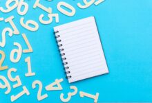 unknown caller number identifiers listed