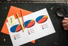 flexport 260m shopify deal details